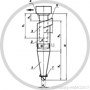 Чертеж циклона ЦН 11 с улиткой