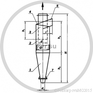 Чертеж циклона ЦН 11 без улитки
