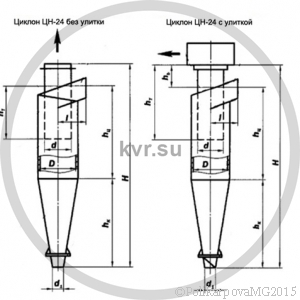 Чертеж циклона ЦН 24