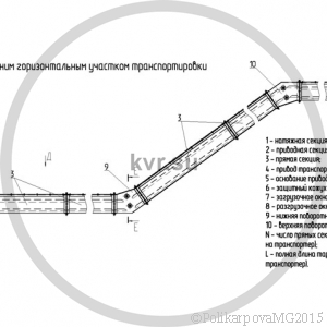 Чертеж шлакоудаления исполнение 3