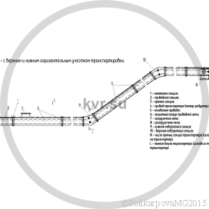 Чертеж золошлакоудаления УСШ исполнение 3