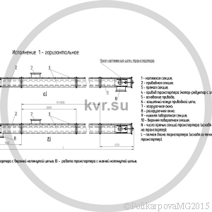 Чертеж золошлакоудаления УСШ исполнение 1